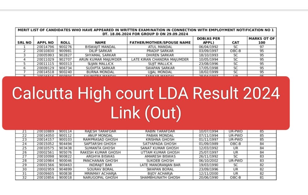 Calcutta High court LDA Result 2024 and Merit list pdf