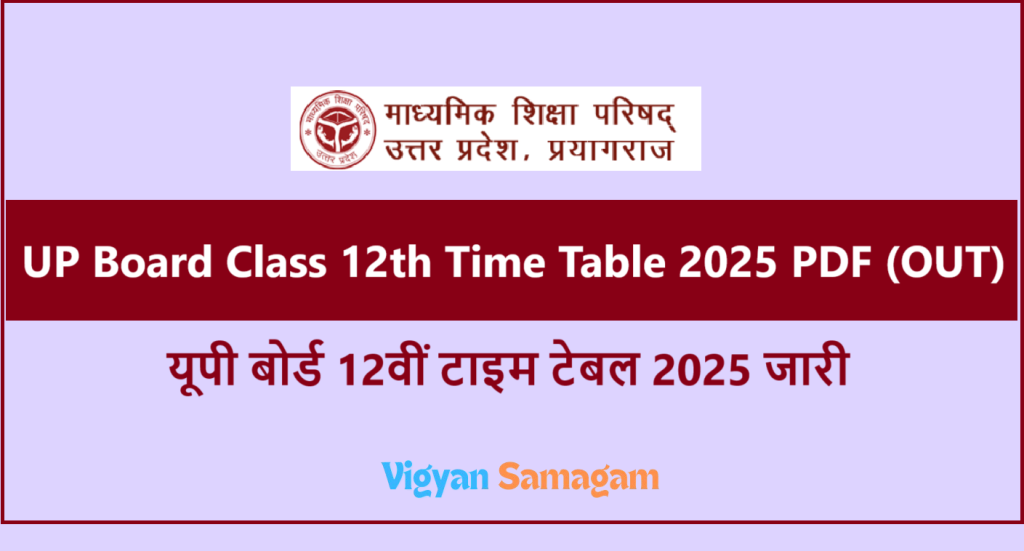 UP Board 12th Time Table 2025 Pdf Download Link